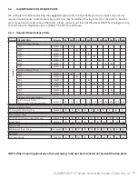 Preview for 15 page of Beko CLEARPOINT V 100 Installation And Operation Manual