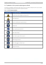 Preview for 5 page of Beko CLEARPOINT V M010X Original Installation And Operation Manual