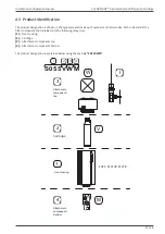 Preview for 15 page of Beko CLEARPOINT V M010X Original Installation And Operation Manual