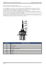 Preview for 18 page of Beko CLEARPOINT V M010X Original Installation And Operation Manual