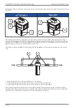 Preview for 28 page of Beko CLEARPOINT V M010X Original Installation And Operation Manual