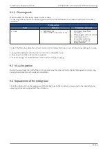 Preview for 31 page of Beko CLEARPOINT V M010X Original Installation And Operation Manual