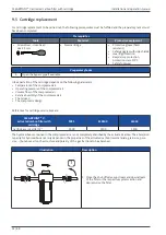 Preview for 32 page of Beko CLEARPOINT V M010X Original Installation And Operation Manual