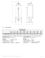 Предварительный просмотр 7 страницы Beko CLEARPOINT V Installation And Operation Manual