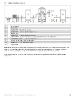 Предварительный просмотр 11 страницы Beko CLEARPOINT V Installation And Operation Manual