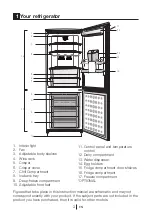 Preview for 4 page of Beko CN 132100 DS Instruction Manual