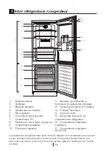 Preview for 29 page of Beko CN 132100 DS Instruction Manual