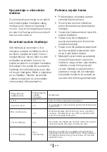 Preview for 90 page of Beko CN 132100 DS Instruction Manual