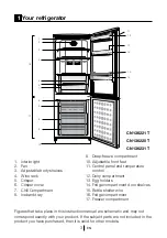 Предварительный просмотр 4 страницы Beko CN 136220 T Manual