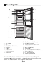 Preview for 4 page of Beko CN 136220 X Manual