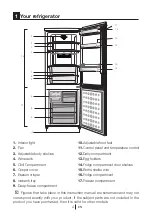 Preview for 4 page of Beko CN 136221 P Manual