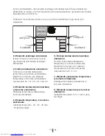 Preview for 87 page of Beko CN 136241 X Manual