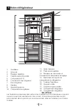 Preview for 30 page of Beko CN 142220 D Manual