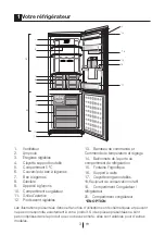 Preview for 34 page of Beko CN 142220 DS User Manual