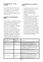 Preview for 51 page of Beko CN 142220 DS User Manual