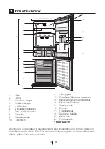 Preview for 67 page of Beko CN 142220 DS User Manual