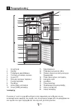 Preview for 192 page of Beko CN 142220 DS User Manual