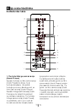 Preview for 236 page of Beko CN 142220 DS User Manual