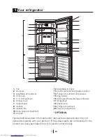 Preview for 4 page of Beko CN 142240 X Instruction Manual