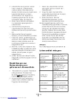 Preview for 67 page of Beko CN 142240 X Instruction Manual