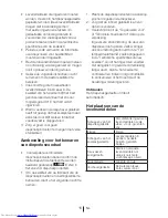 Preview for 119 page of Beko CN 142240 X Instruction Manual