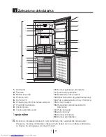 Preview for 156 page of Beko CN 142240 X Instruction Manual