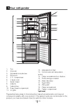 Preview for 4 page of Beko CN 148220 X User Manual