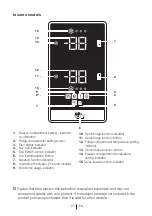 Preview for 22 page of Beko CN 151120 User Manual