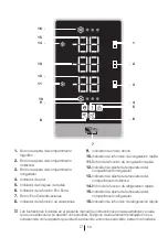 Preview for 144 page of Beko CN 151920 DX User Manual