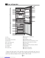 Предварительный просмотр 4 страницы Beko CN 152220 T Manual