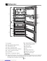 Preview for 4 page of Beko CN 153220 CN 158220 DX User Manual