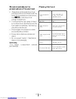 Preview for 18 page of Beko CN 153220 CN 158220 DX User Manual