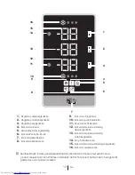 Preview for 92 page of Beko CN 153220 CN 158220 DX User Manual