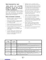 Preview for 95 page of Beko CN 153220 CN 158220 DX User Manual