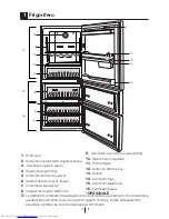 Preview for 186 page of Beko CN 153220 CN 158220 DX User Manual