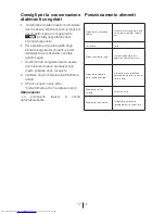 Preview for 200 page of Beko CN 153220 CN 158220 DX User Manual