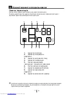 Preview for 247 page of Beko CN 153220 CN 158220 DX User Manual