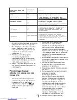 Preview for 253 page of Beko CN 153220 CN 158220 DX User Manual