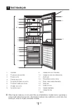 Preview for 79 page of Beko CN147243GW Manual