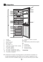 Preview for 180 page of Beko CN147243GW Manual