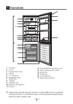 Preview for 210 page of Beko CN147243GW Manual