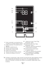 Preview for 131 page of Beko CN151121DX Manual