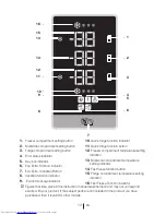 Preview for 14 page of Beko CN151720 User Manual