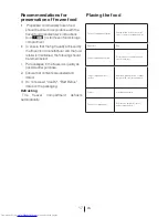 Preview for 18 page of Beko CN151720 User Manual