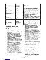 Preview for 209 page of Beko CN151720 User Manual