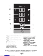 Preview for 233 page of Beko CN151720 User Manual