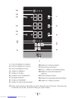 Preview for 259 page of Beko CN151720 User Manual