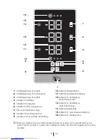 Preview for 286 page of Beko CN151720 User Manual