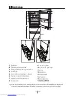 Preview for 302 page of Beko CN151720 User Manual