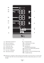 Preview for 50 page of Beko CN153220X User Manual